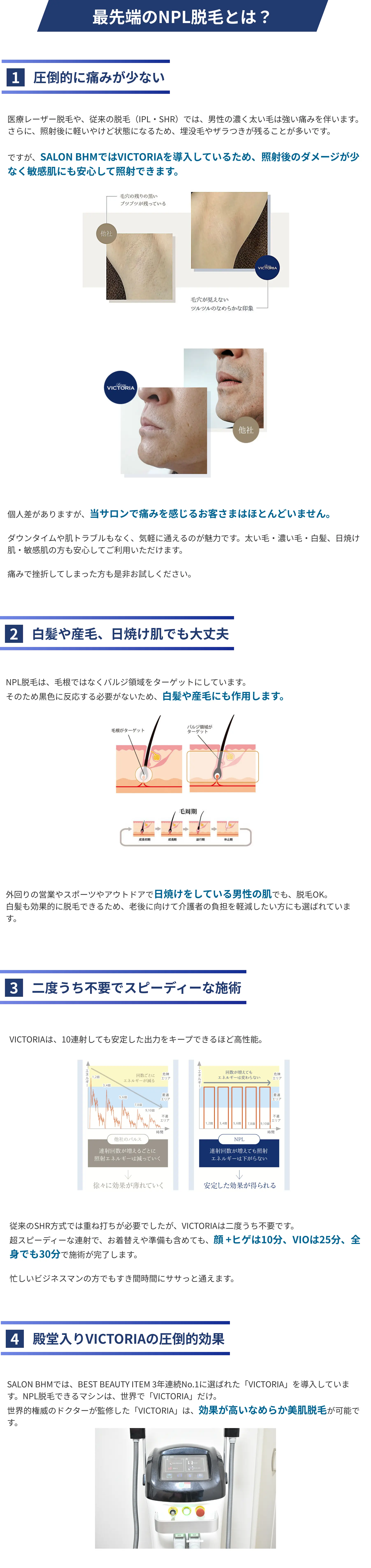 最先端のNPL脱毛とは？